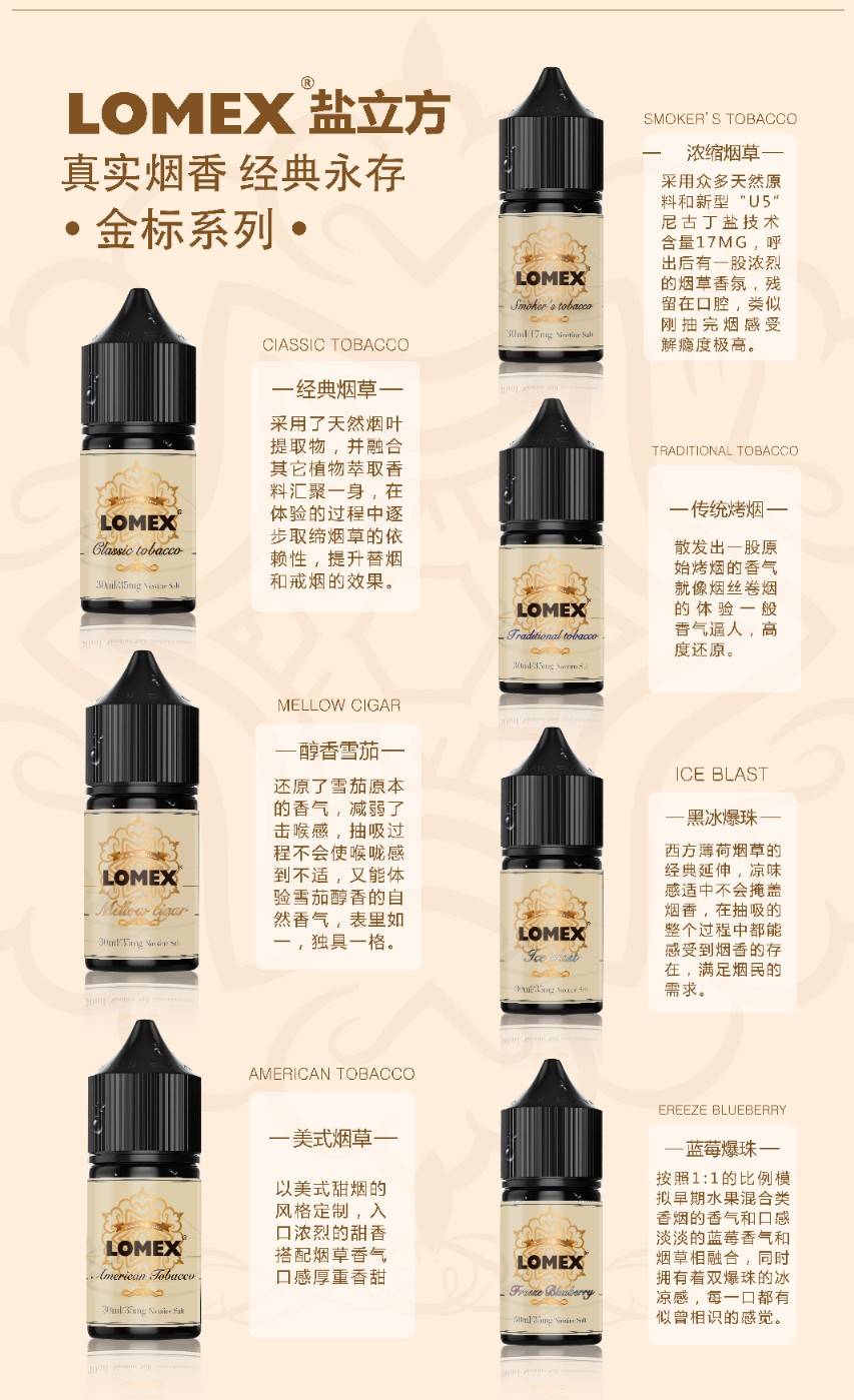 美國原裝正品 LOMEX 鹽立方 30ML LOMEX 鹽立方電子煙油的煙草口味堪稱一絕,給衆多電子煙愛好者帶來別樣體驗。其經典煙草口味,有著淡雅且純正的煙草香,入口順滑,回味中帶著絲絲清甜,高度還原傳統香煙韻味,讓人回味無窮。傳統烤煙味醇厚濃郁,那股子焦香仿佛是烤煙在舌尖燃燒,盡顯煙草本真風味,很是地道。醇香雪茄口味巧妙營造出雪茄獨有的微苦與醇厚感,無論是輕嗅還是抽吸,都似在品味一支上好雪茄。還有黑冰爆珠口味,清涼的薄荷與煙草交織,薄荷的冰爽瞬間沖擊味蕾,隨後煙草味慢慢散開,就如同點燃了帶爆珠的香煙,獨特又解瘾。